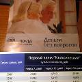 «Почта России» внесла предложение о запрете кредитов под 2600% годовых